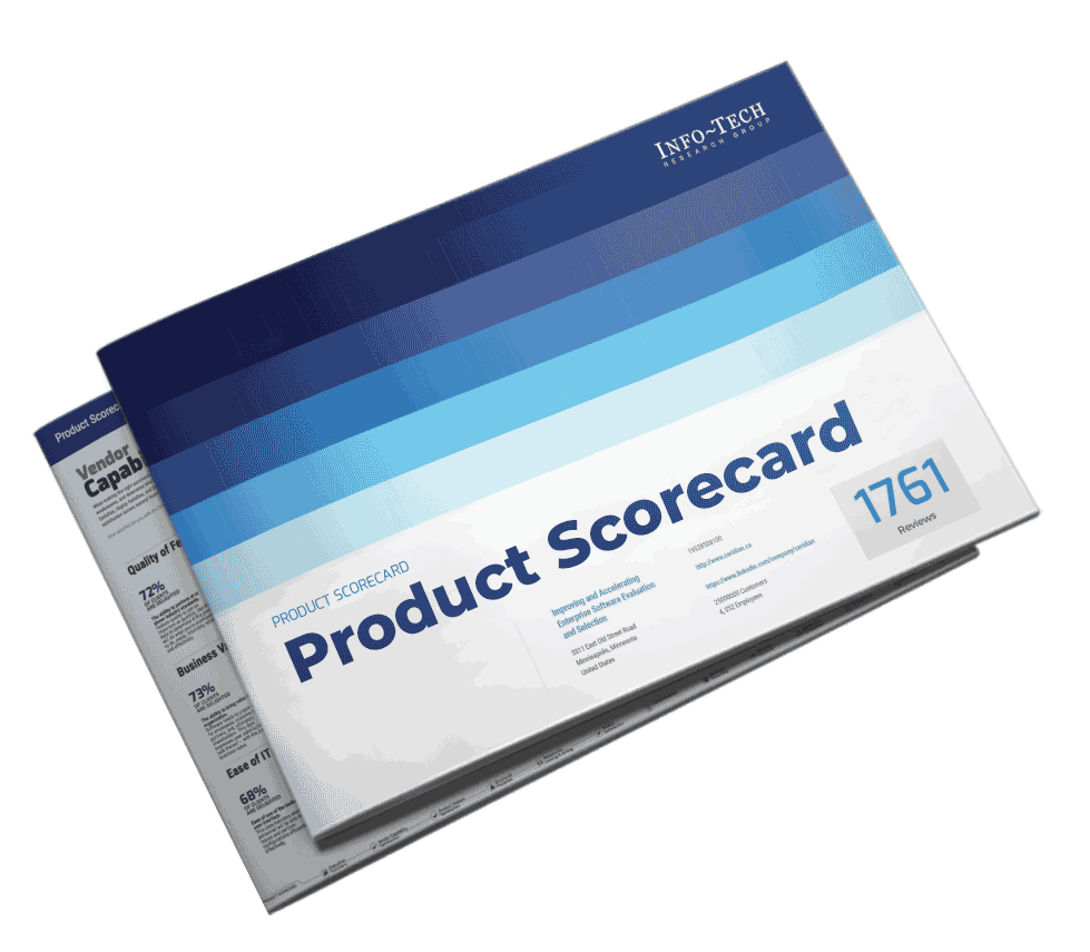 Sample Product Scorecard